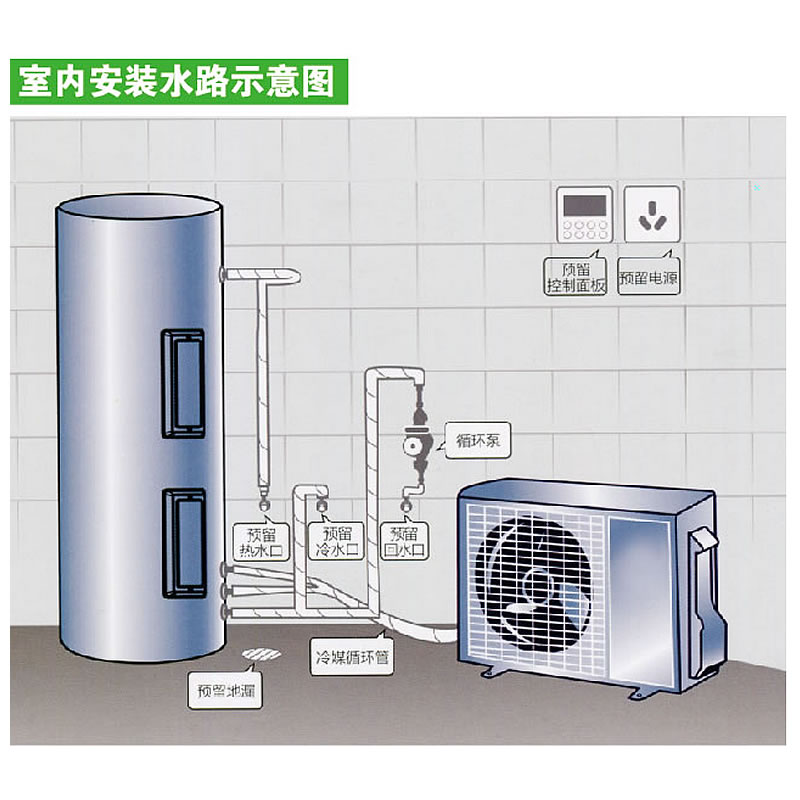 空气能热水器安装规范
