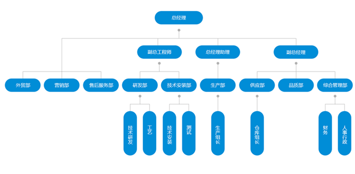 苏州J9国际站环境科技有限公司
